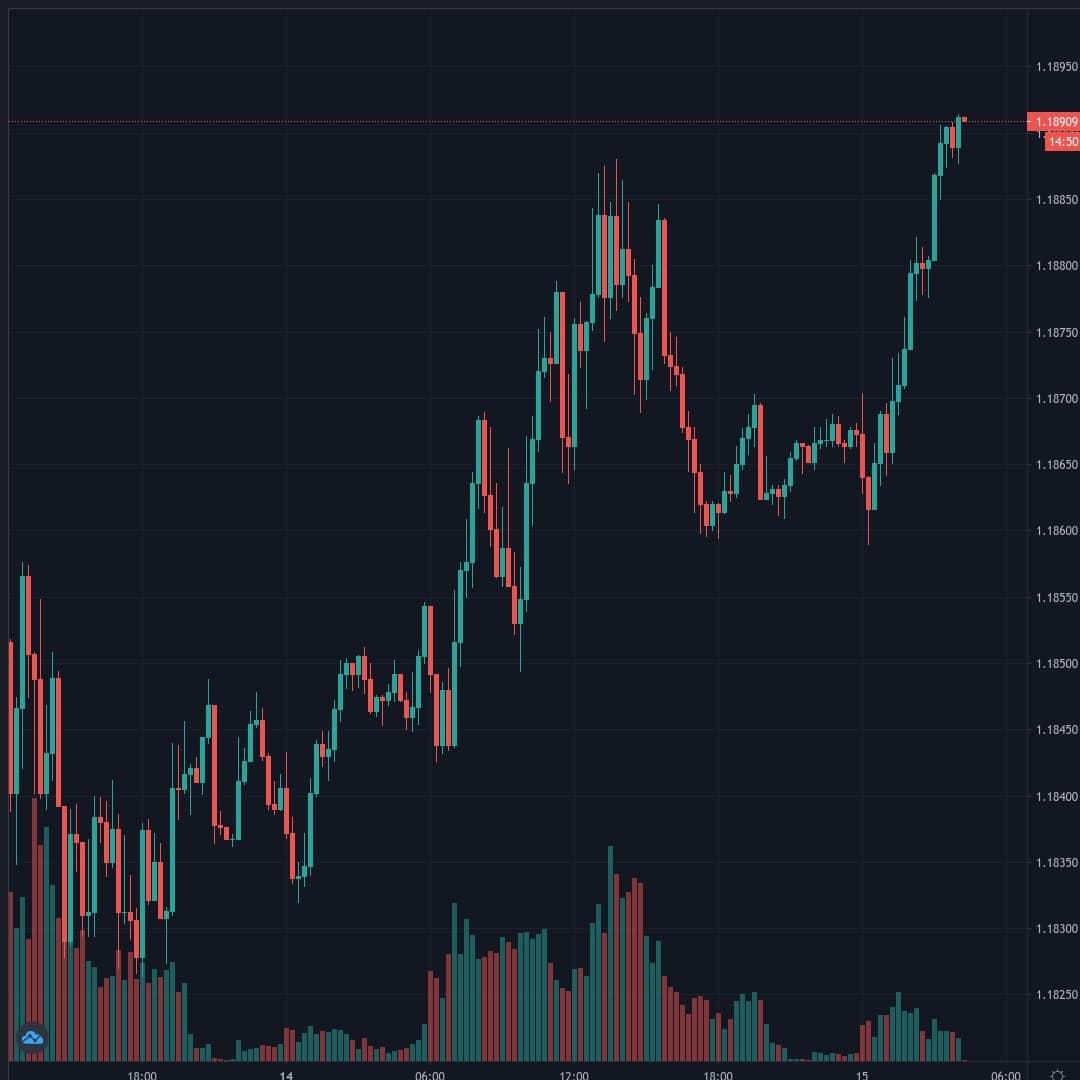 20200915-041512_EURUSD.jpg