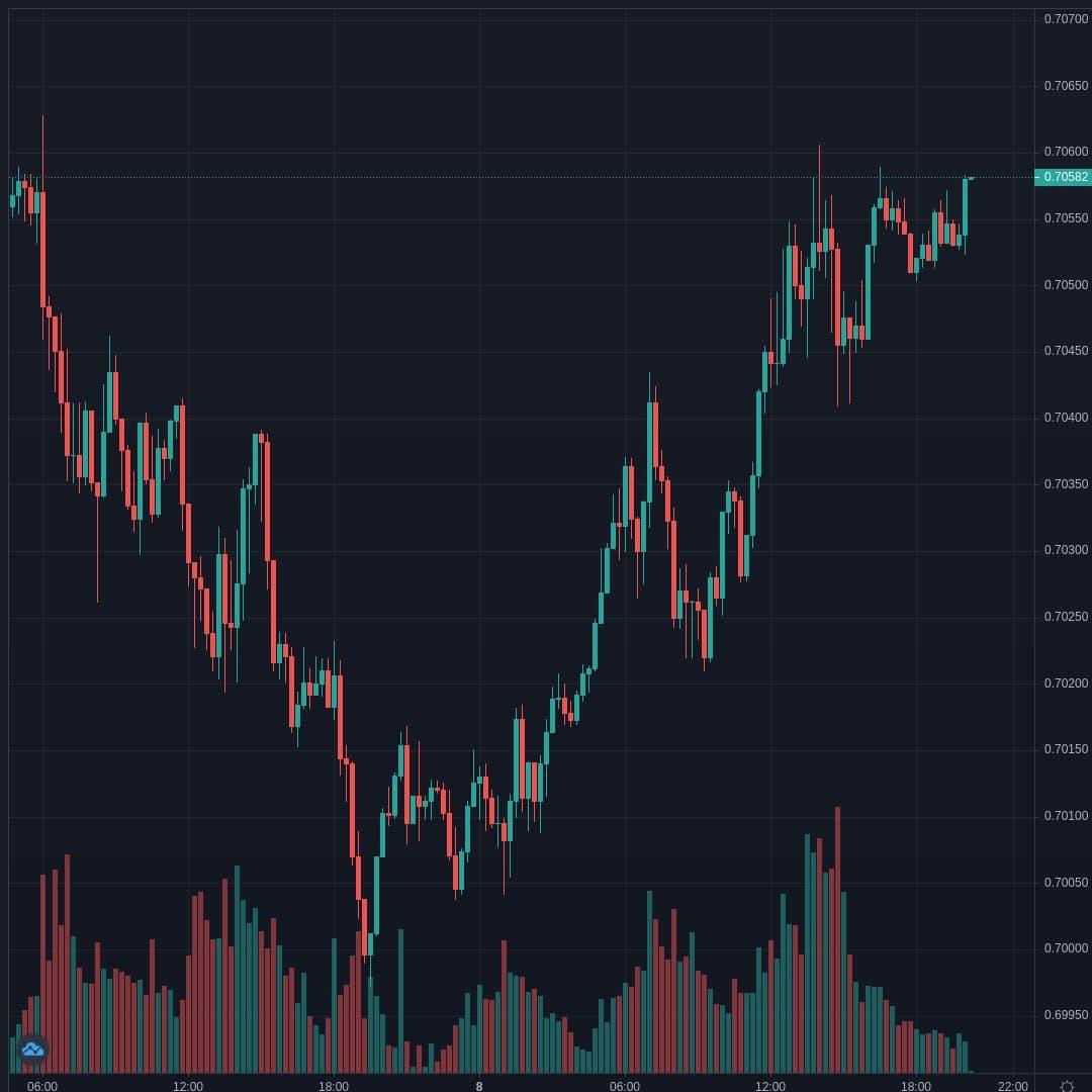 20210408-201511_NZDUSD.jpg