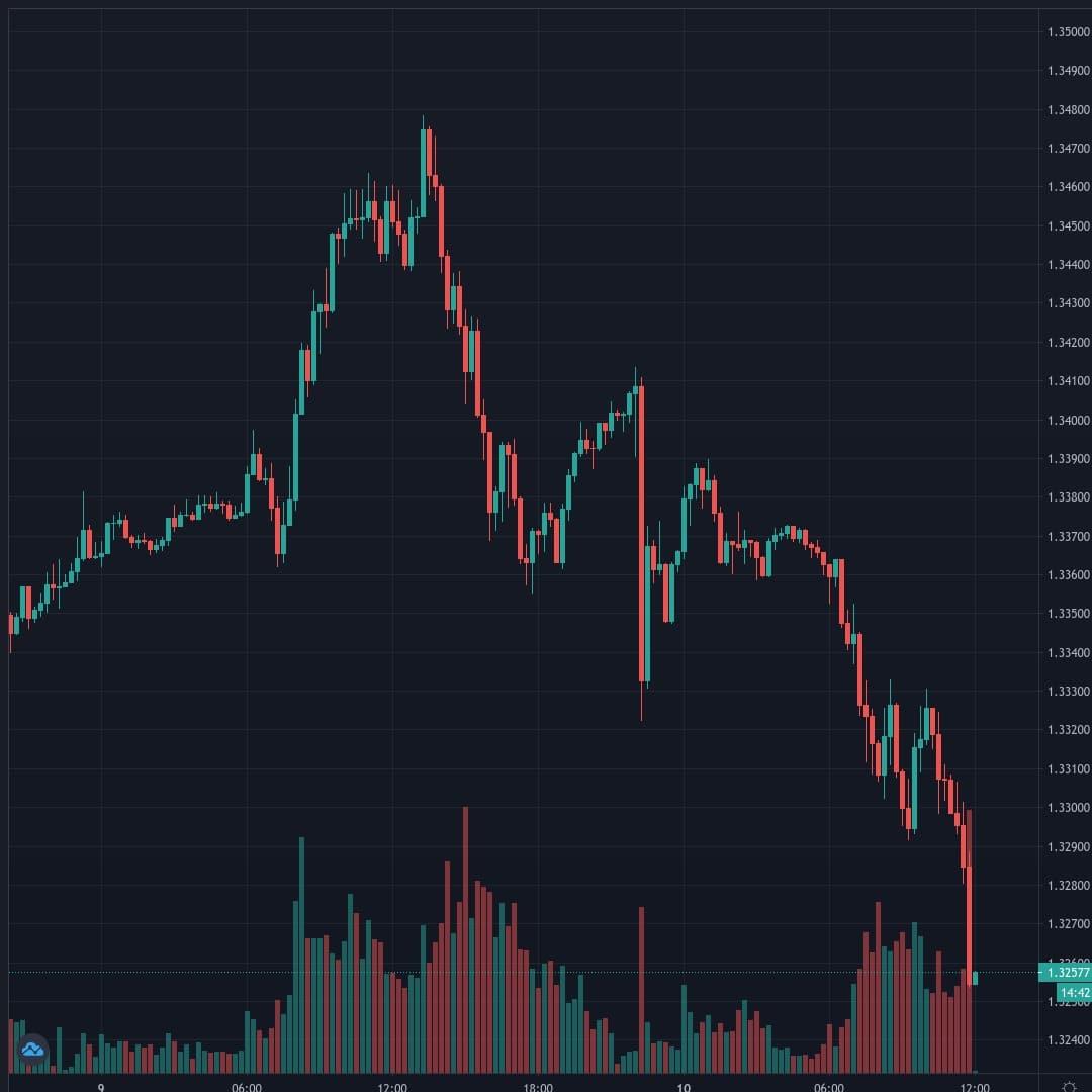 20201210-120024_GBPUSD.jpg