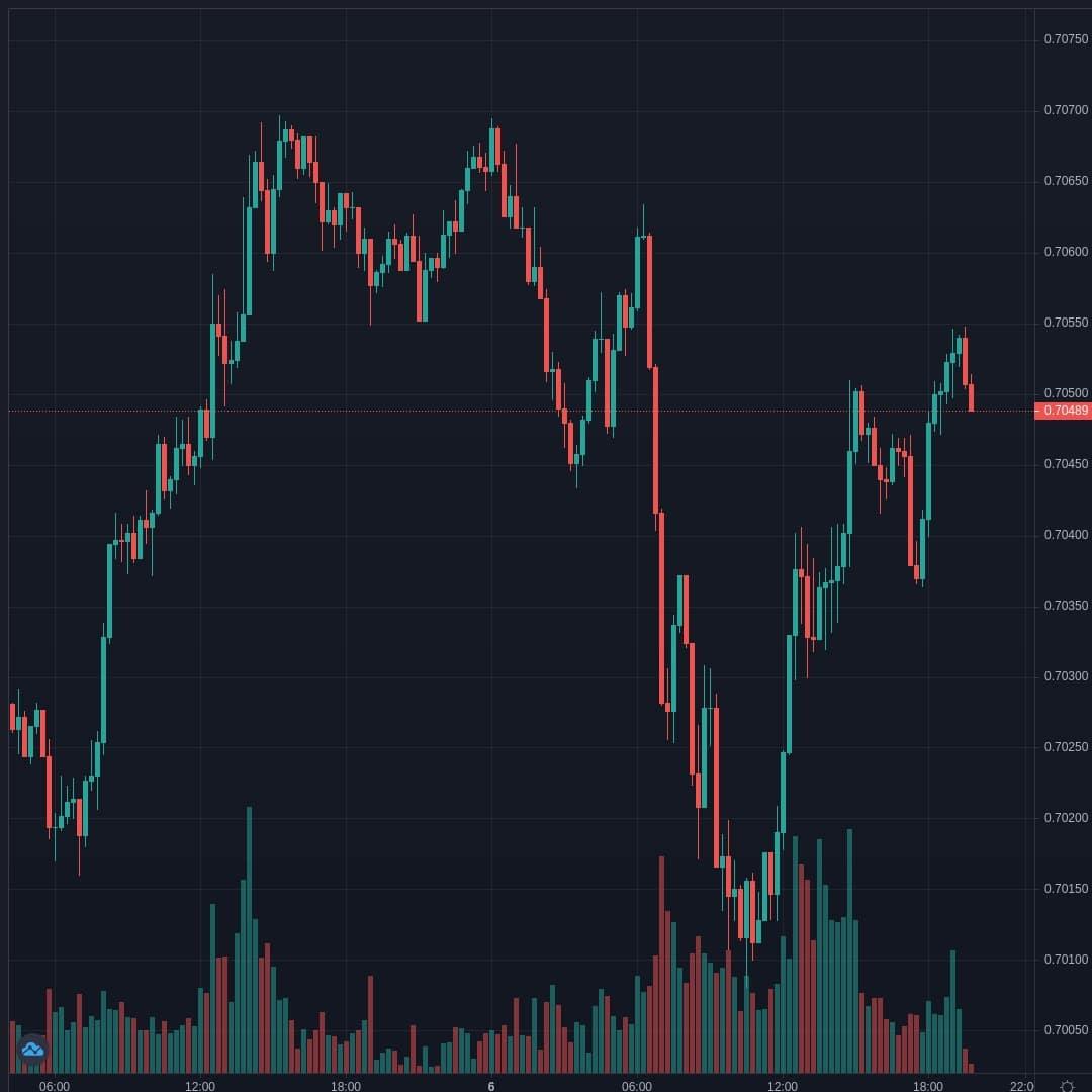 20210406-195021_NZDUSD.jpg