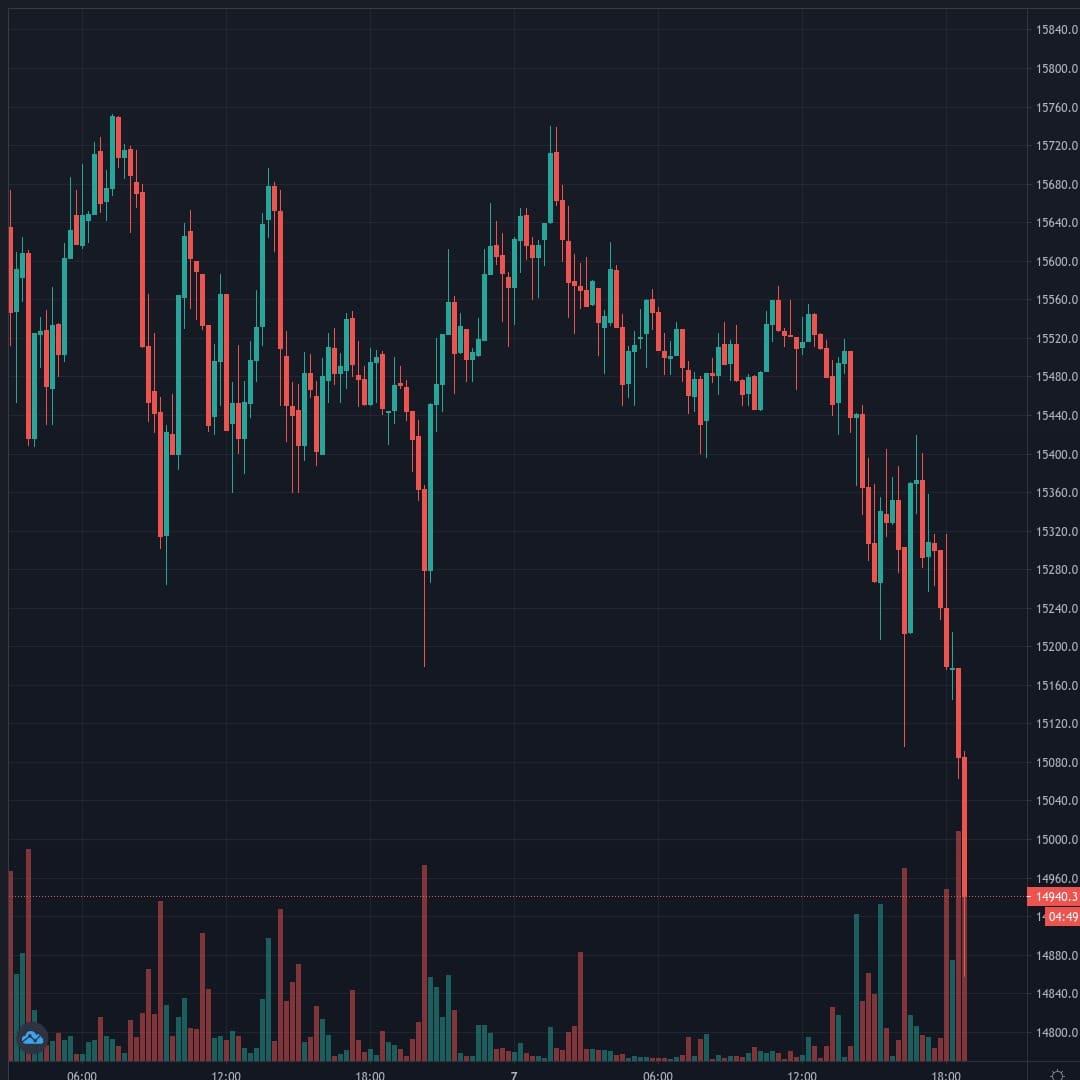 20201107-185514_BTCUSD.jpg