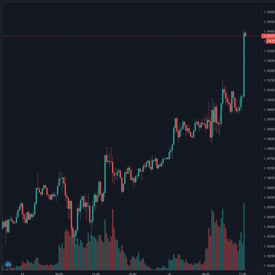 20200818-123017_EURUSD.jpg