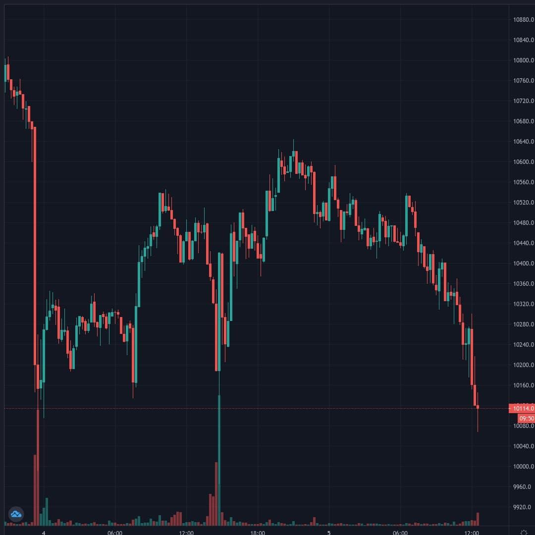 20200905-123512_BTCUSD.jpg