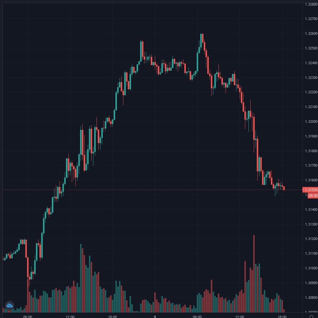 20200909-182012_USDCAD.jpg