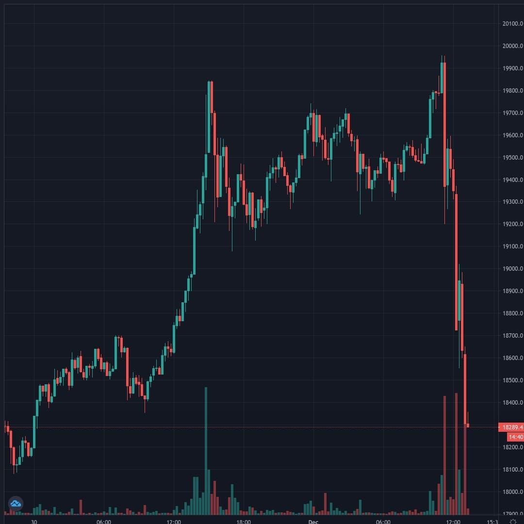 20201201-131524_BTCUSD.jpg