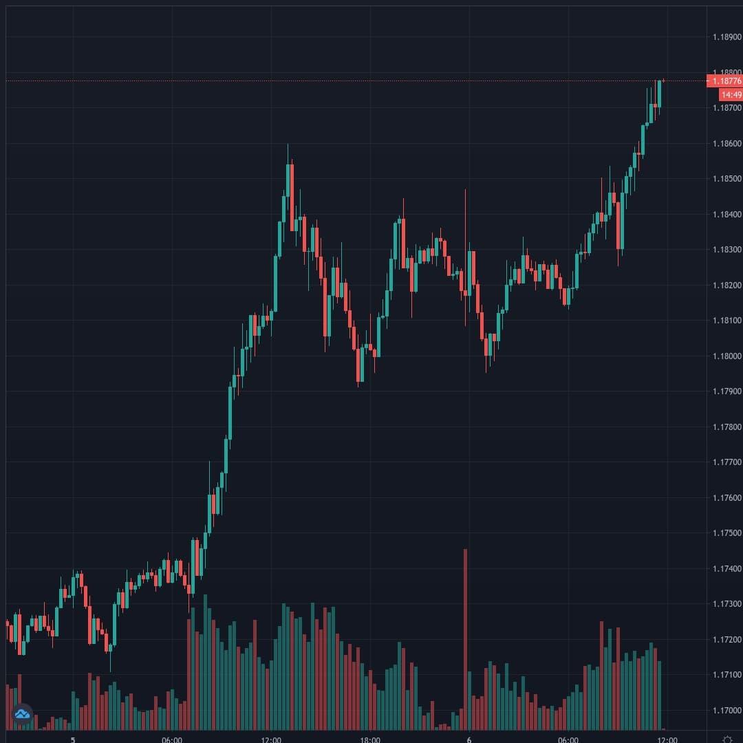 20201106-114513_EURUSD.jpg