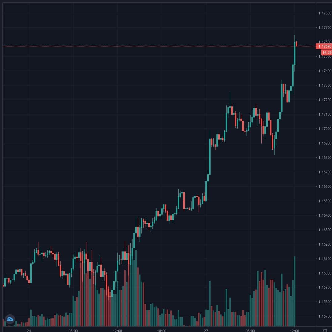 20200727-121522_EURUSD.jpg