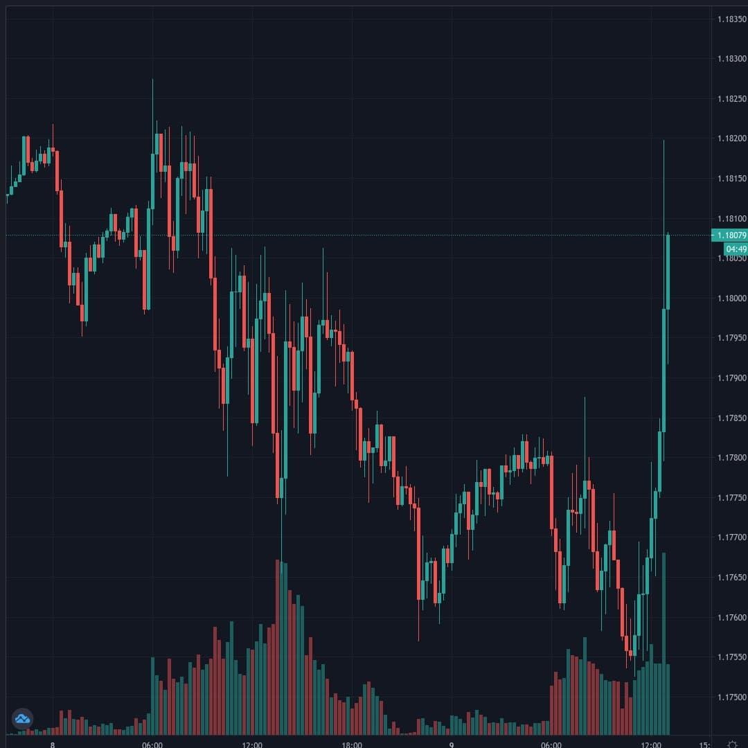 20200909-131013_EURUSD.jpg