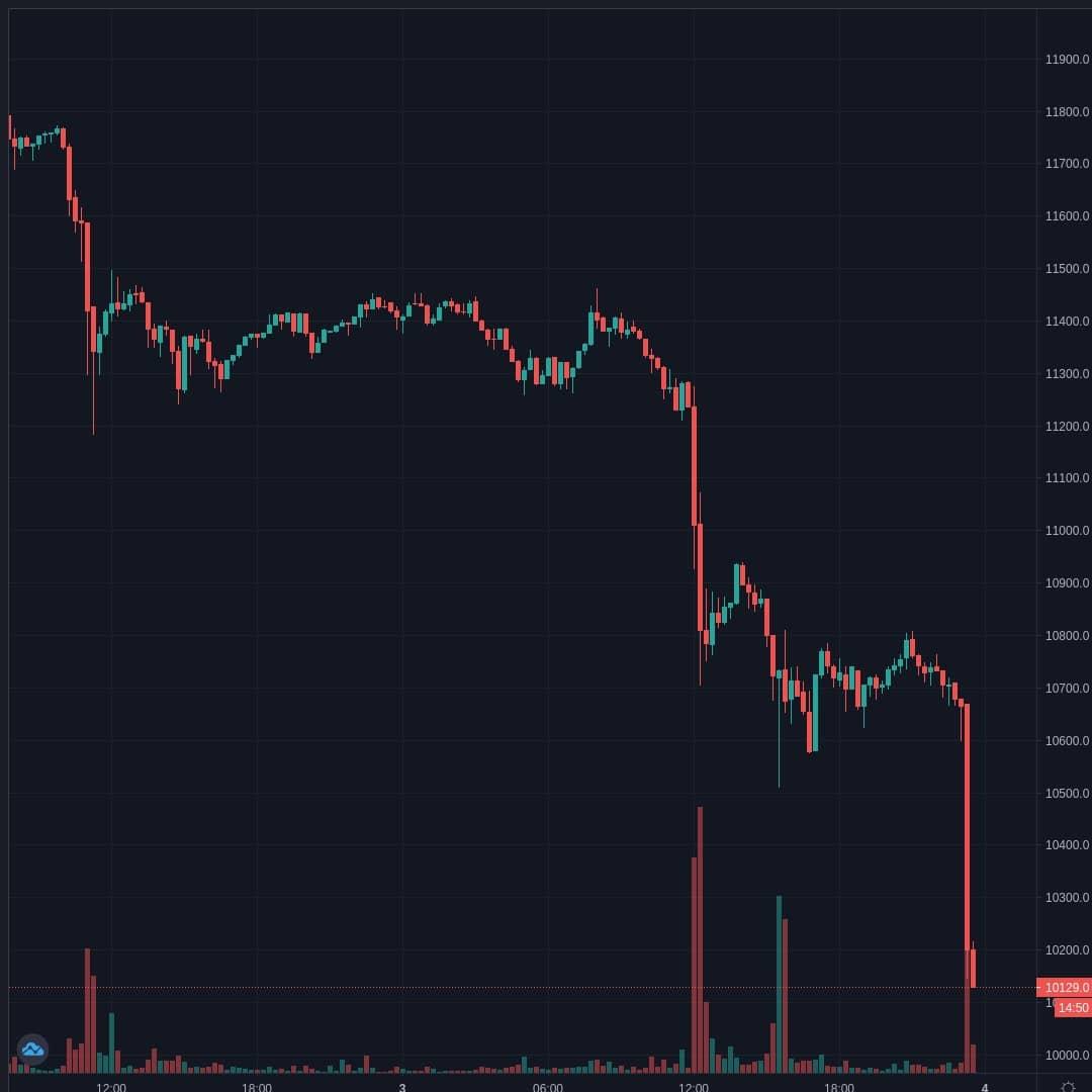 20200903-233012_BTCUSD.jpg