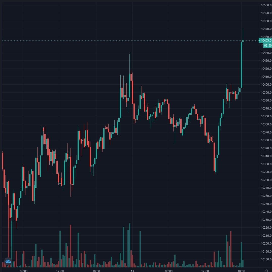 20200912-182012_BTCUSD.jpg