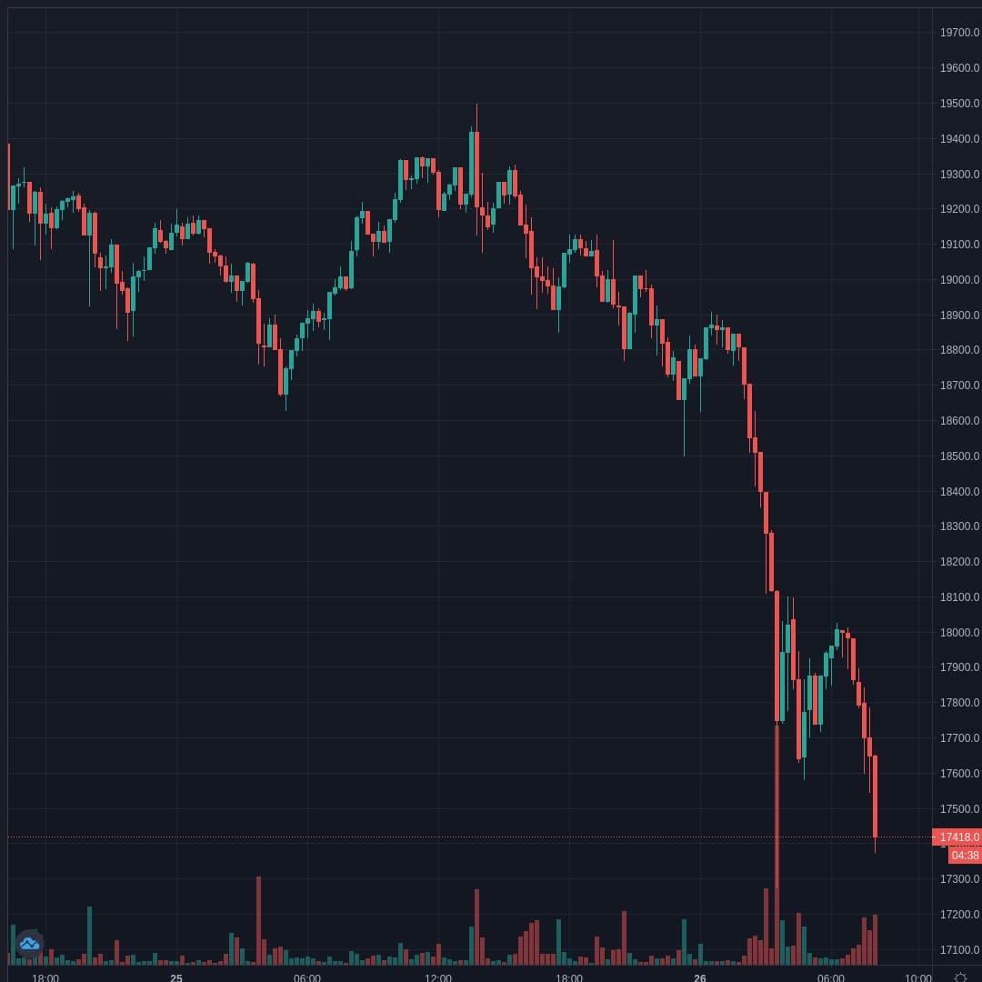 20201126-081024_BTCUSD.jpg