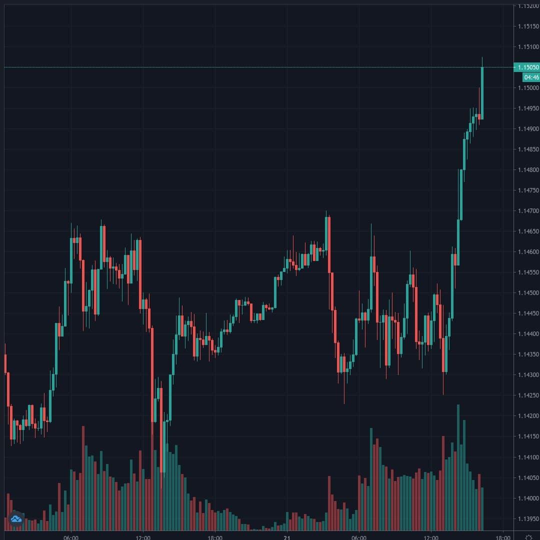 20200721-162516_EURUSD.jpg