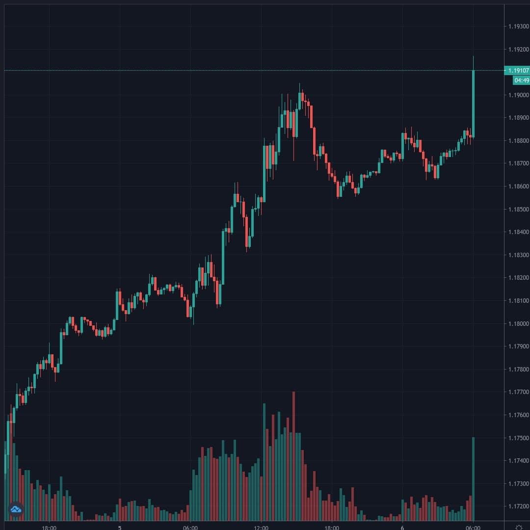 20200806-061012_EURUSD.jpg