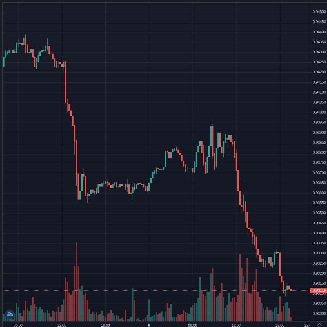 20210406-193522_USDCHF.jpg