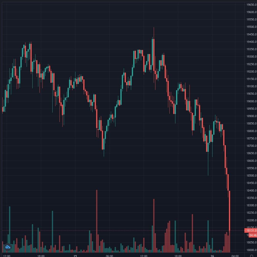 20201126-031016_BTCUSD.jpg