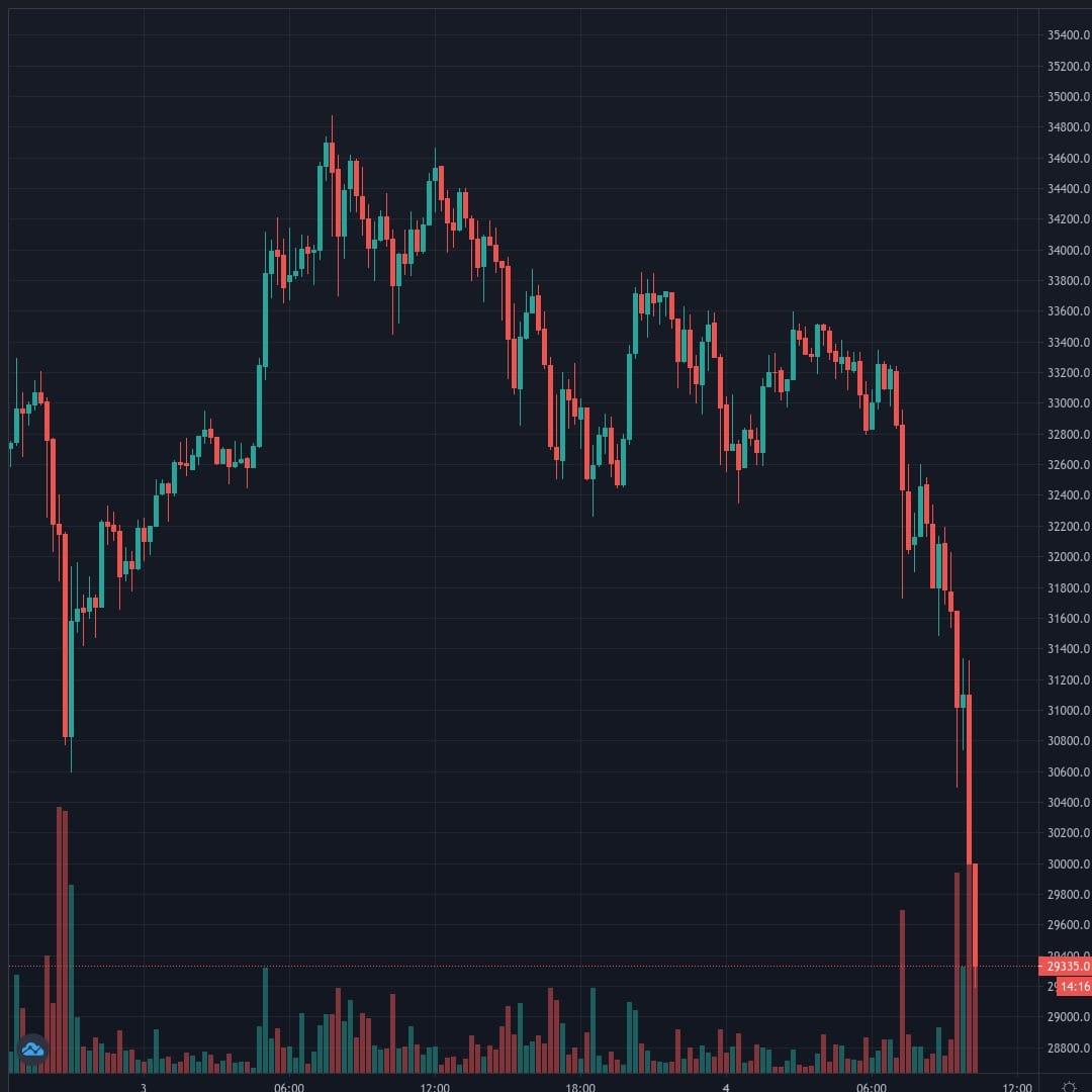 20210104-101546_BTCUSD.jpg