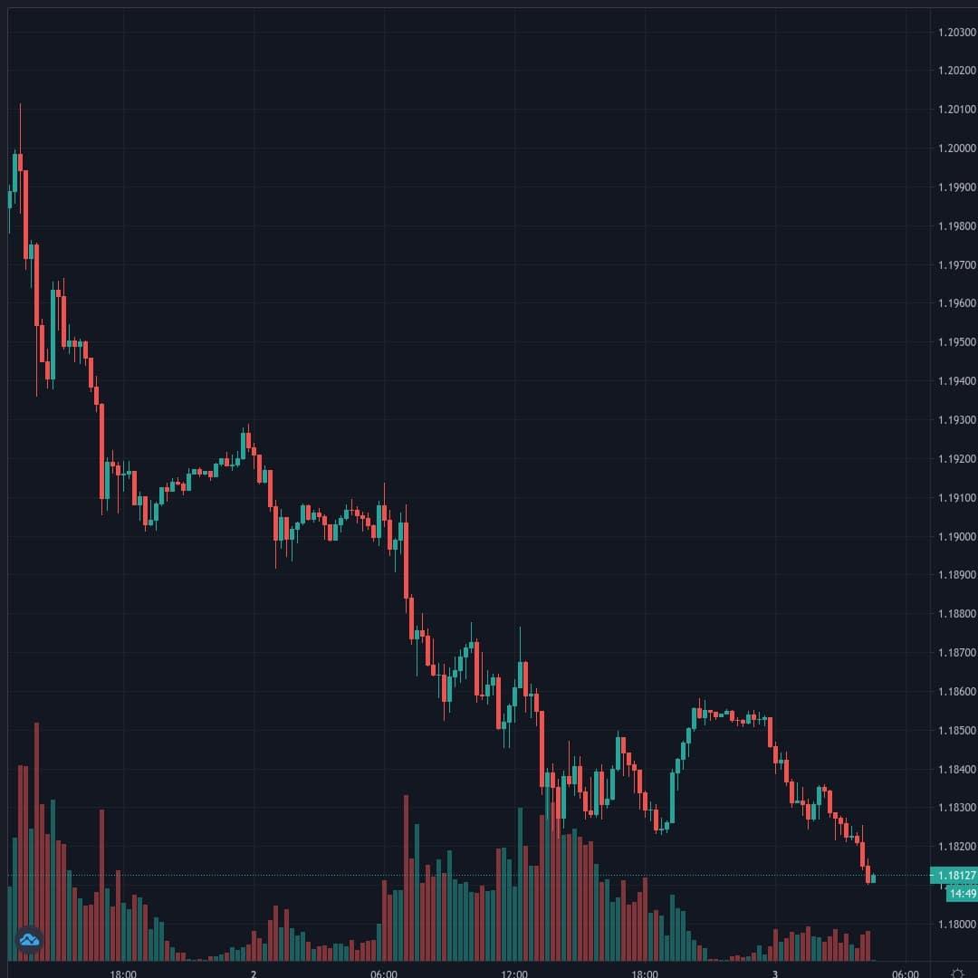 20200903-043013_EURUSD.jpg